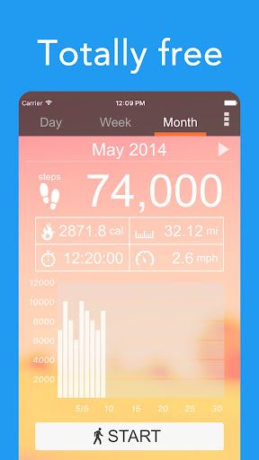 Pedometer - Step Counter App screenshot 10