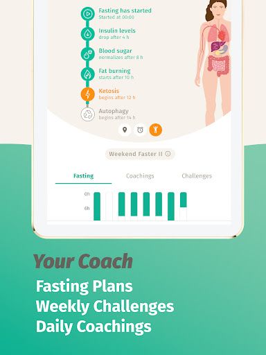 BodyFast screenshot 21