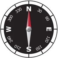 Compass & GPS