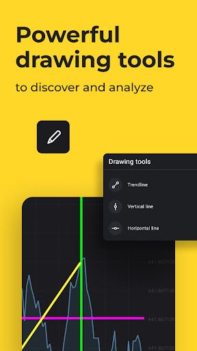 Marketly Assistant by Binomo screenshot 2