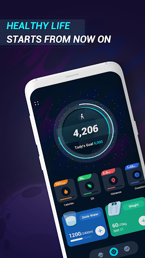 Pedometer - Step Counter screenshot 1
