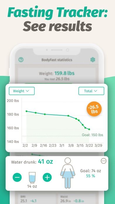 BodyFast screenshot 3