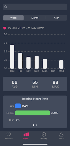 Heart Rate Monitor screenshot 3