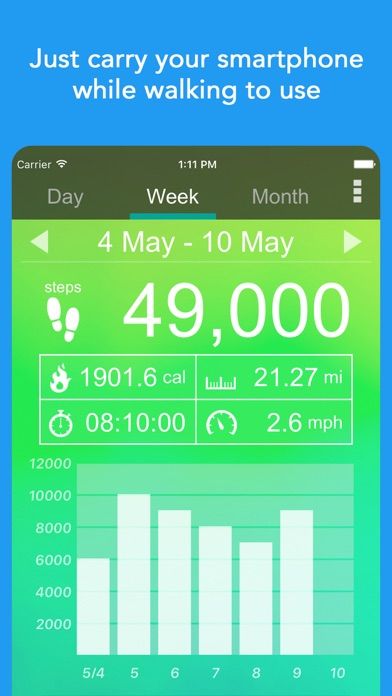 Pedometer - Step Counter App screenshot 5
