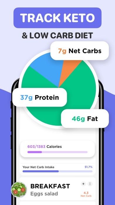 Keto Manager screenshot 2