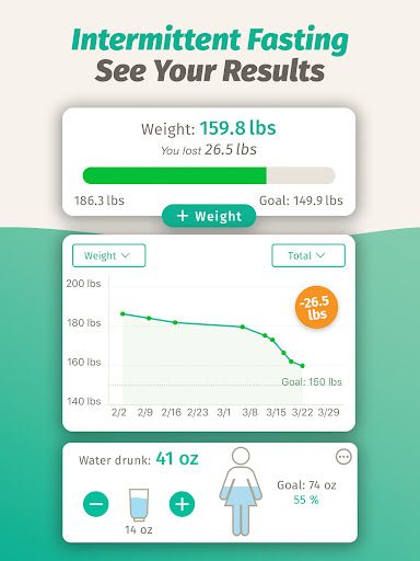 BodyFast screenshot 26