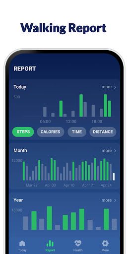 Step Counter screenshot 14