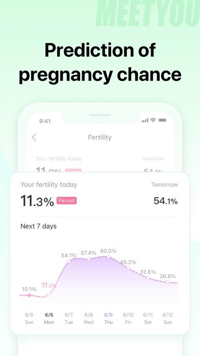 MeetYou screenshot 5