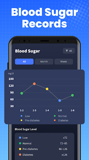 Blood Pressure Companion screenshot 13