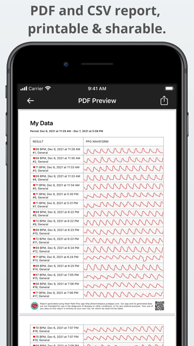 Heart Rate Plus screenshot 3