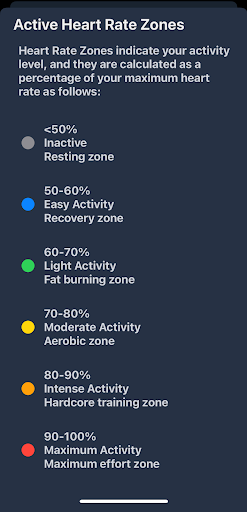 Heart Rate Monitor screenshot 6