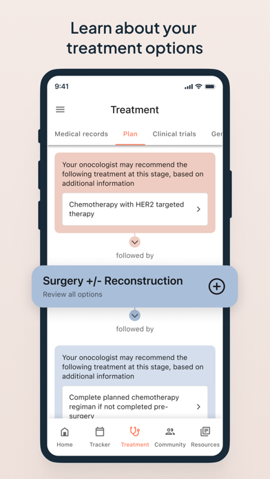 Outcomes4Me Cancer Care screenshot 1